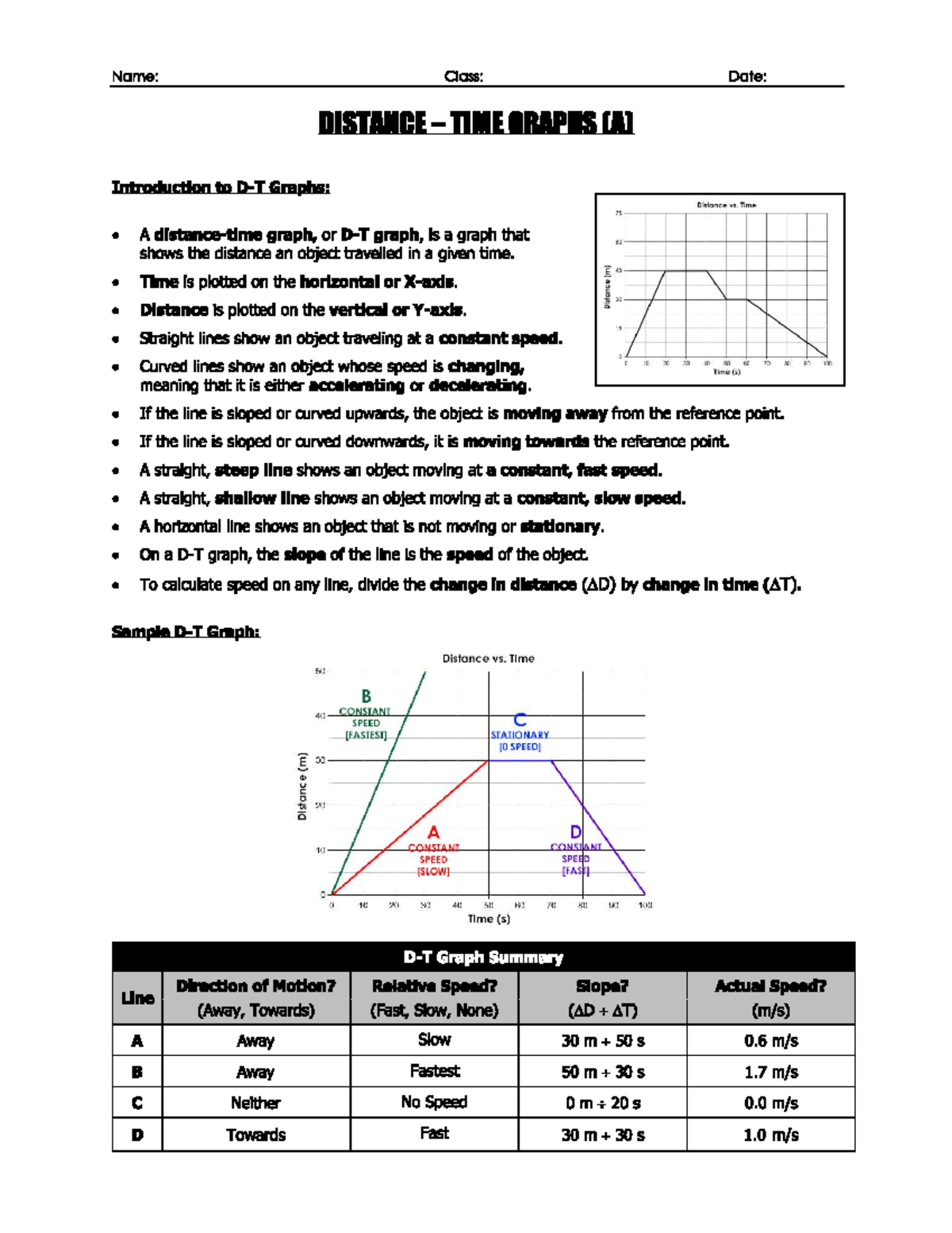 Distance-Time Graphs Practice Problems and Solutions - Studocu