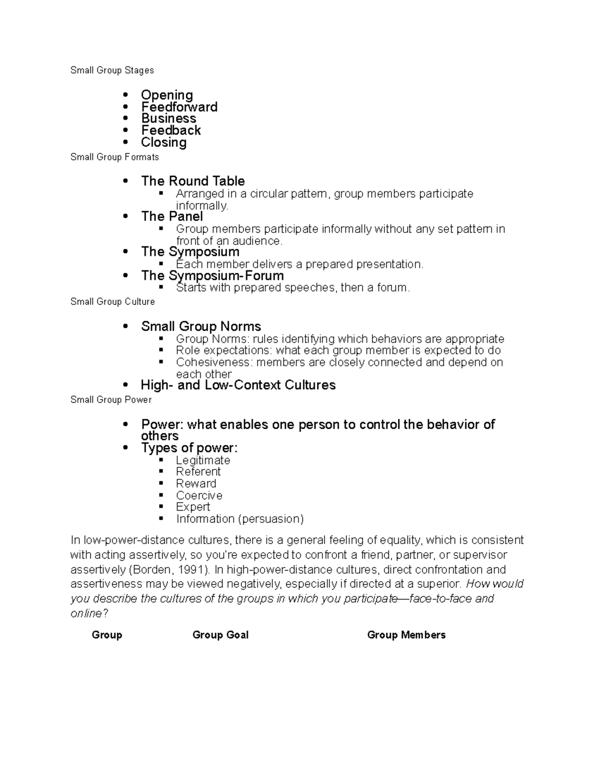 Small Groups - The Panel Group members participate informally without ...