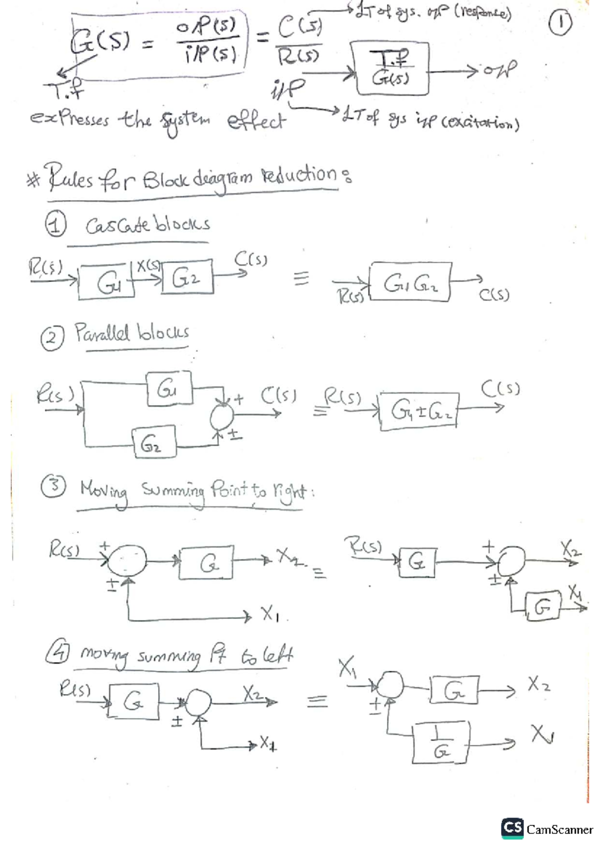 Control Tut 1: Block Diagram Reduction Techniques - Studocu