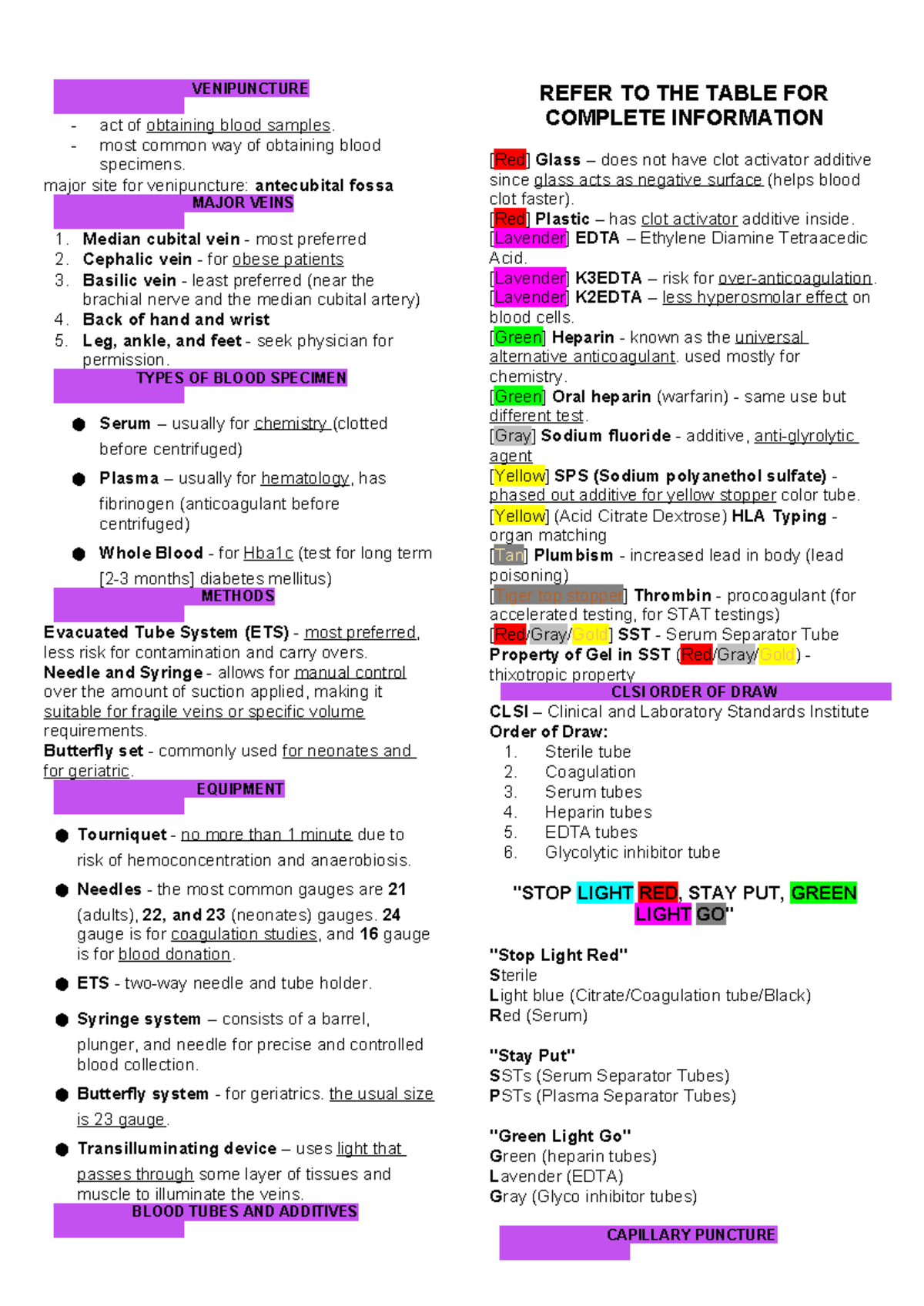 CC1 LEC Reviewer - VENIPUNCTURE act of obtaining blood samples. most ...