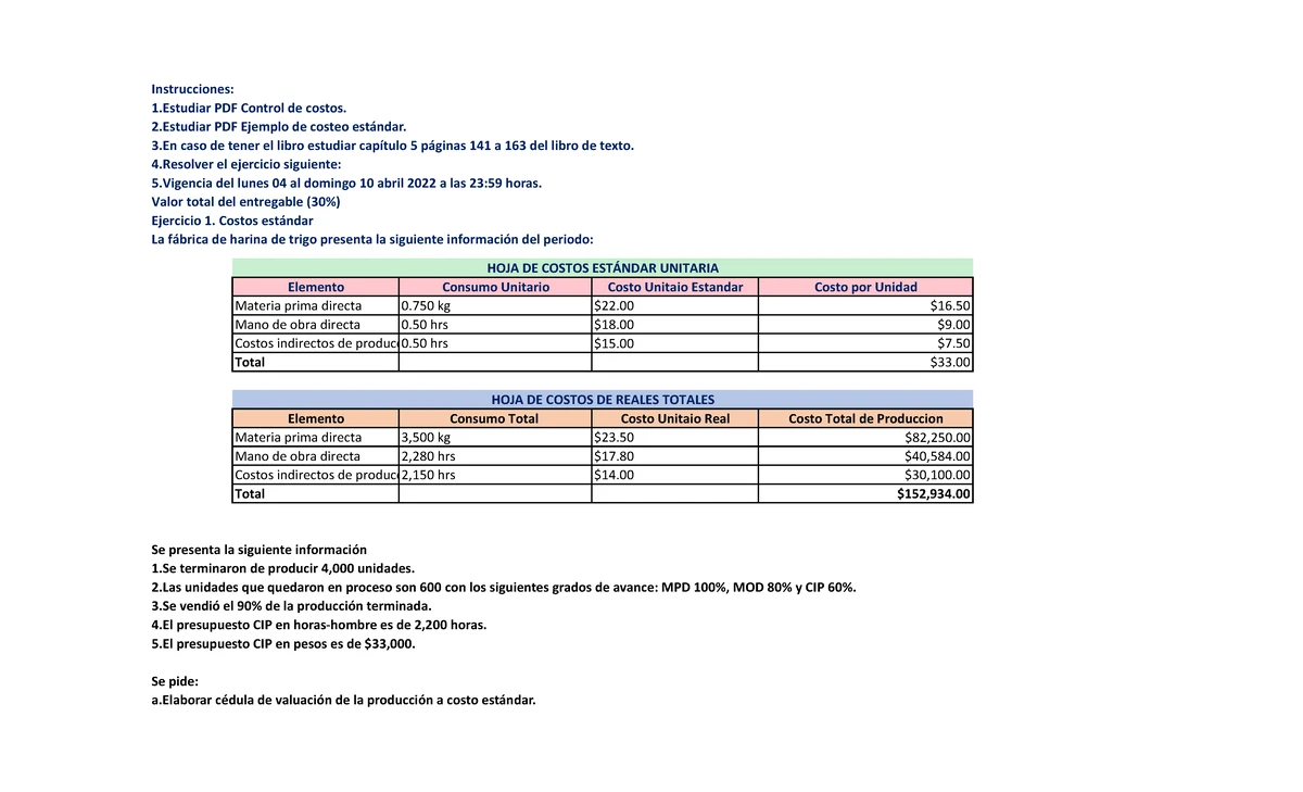 Entregable 2701 - Gestión de costos y precios - Instrucciones: 1 ...