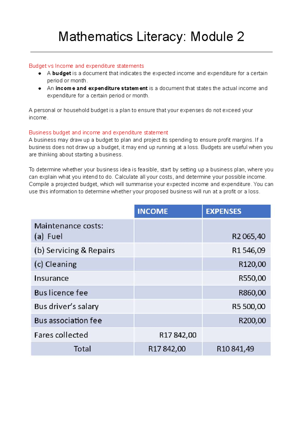Mathematics Literacy: Module 2 - Budget vs Income & Expenditure ...