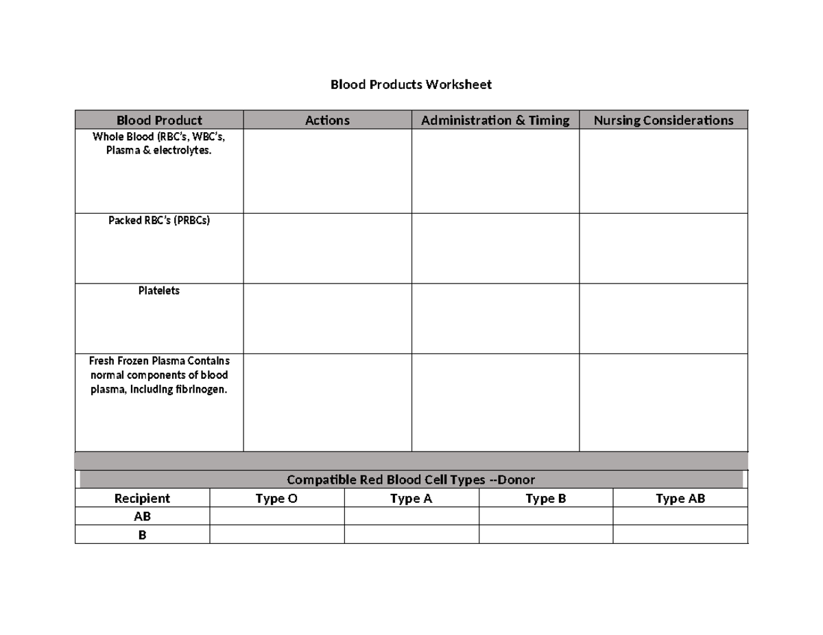 Blood Products Worksheet - NUR 2731C - Blood Products Worksheet Blood ...