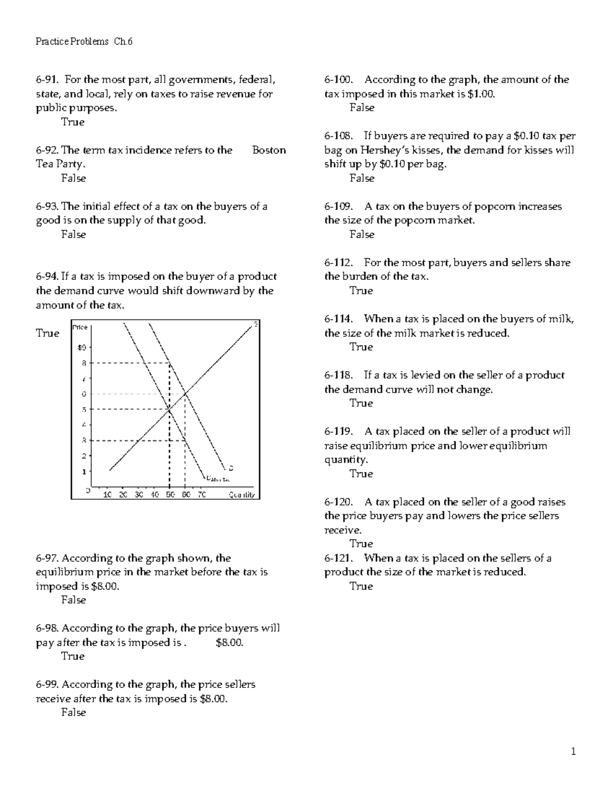 ECON 2113 Practice Problems: Ch. 6 Solutions & Analysis - Studocu