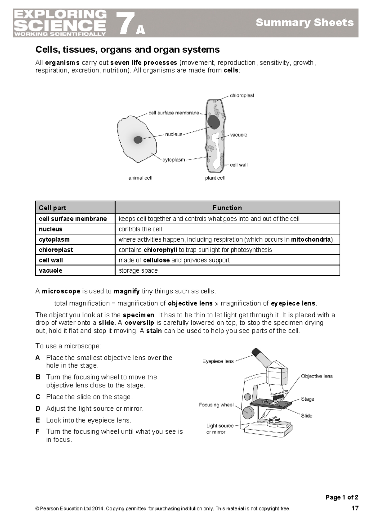 7A Summary Sheets: Cells, Tissues, Organs & Organ Systems - Studocu