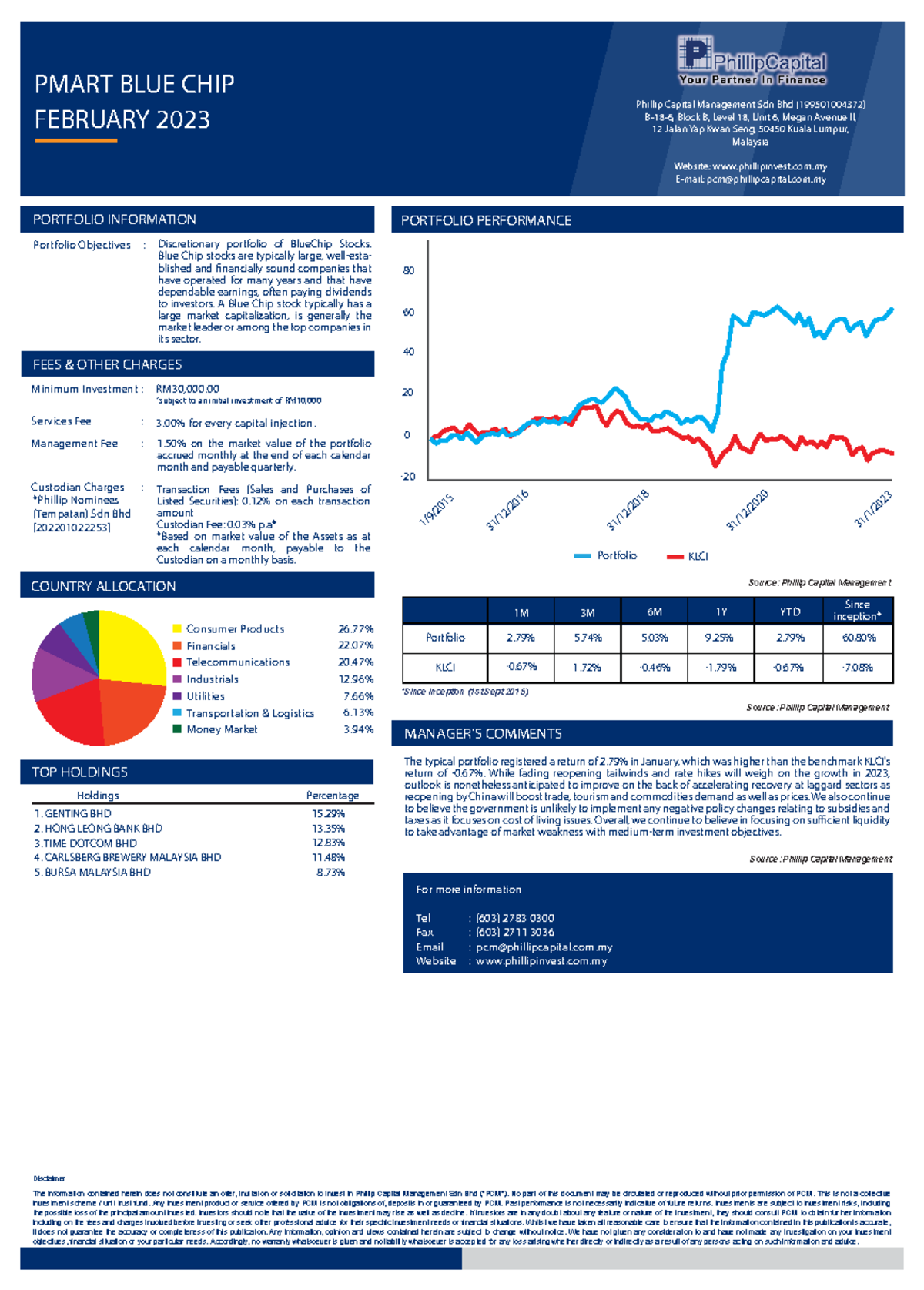 Pmart Blue Chip Portfolio Performance Factsheet - Feb 2023 - Studocu