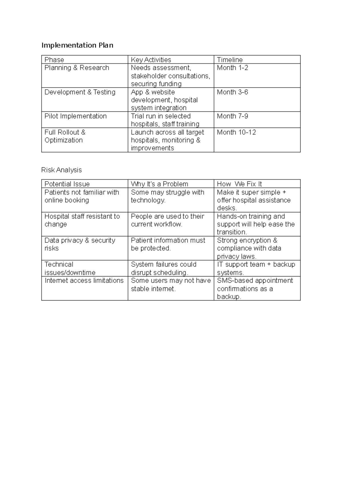 Implementation Plan Risk Analysis - Implementation Plan Phase Key ...