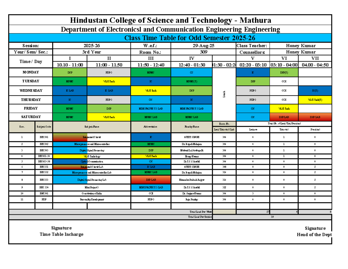 3rd Year ECE B.Tech Odd Semester Time Table (2023) - Studocu