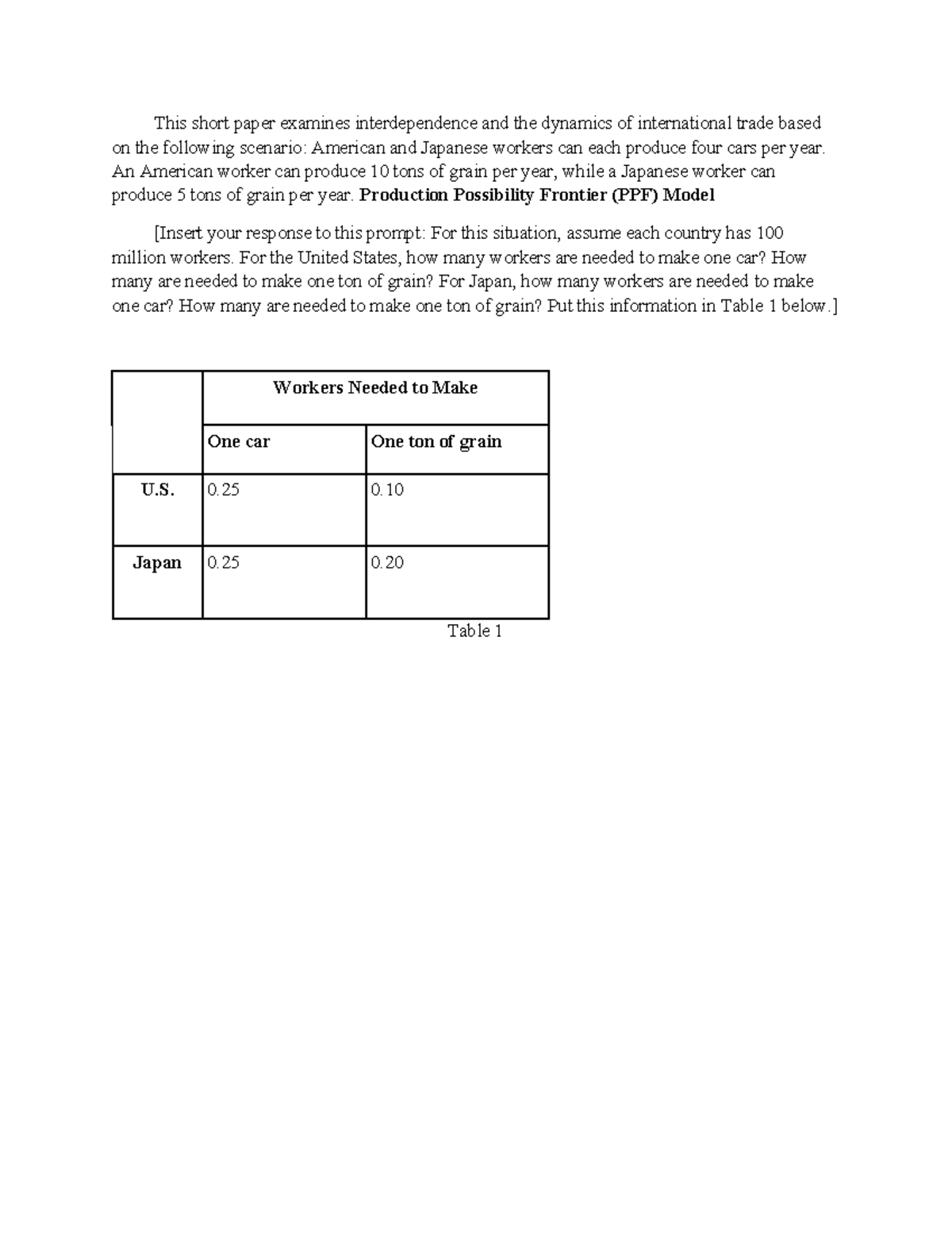 ECO302 Module Paper: International Trade & PPF Analysis - Studocu