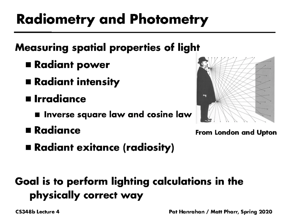 Radiometry and Photometry Overview - PME 101 Final Exam Notes - Studocu