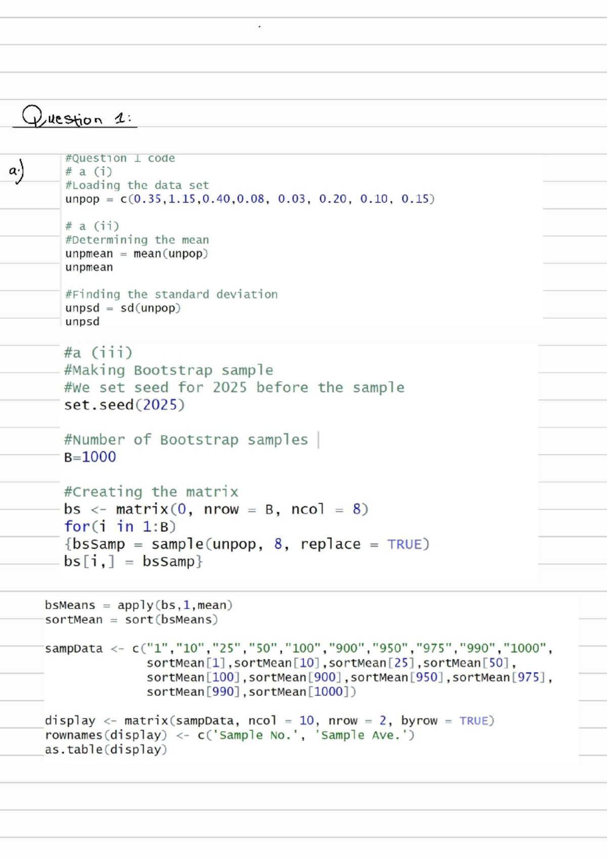 Tutorial 1 STA3030F: Bootstrap sampling and confidence intervals ...