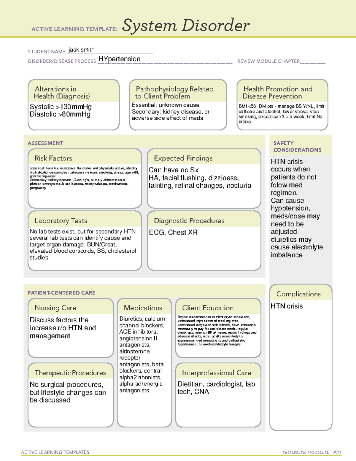 ATI active lerning HTN - ATI ALT hypertension - ACTIVE LEARNING ...