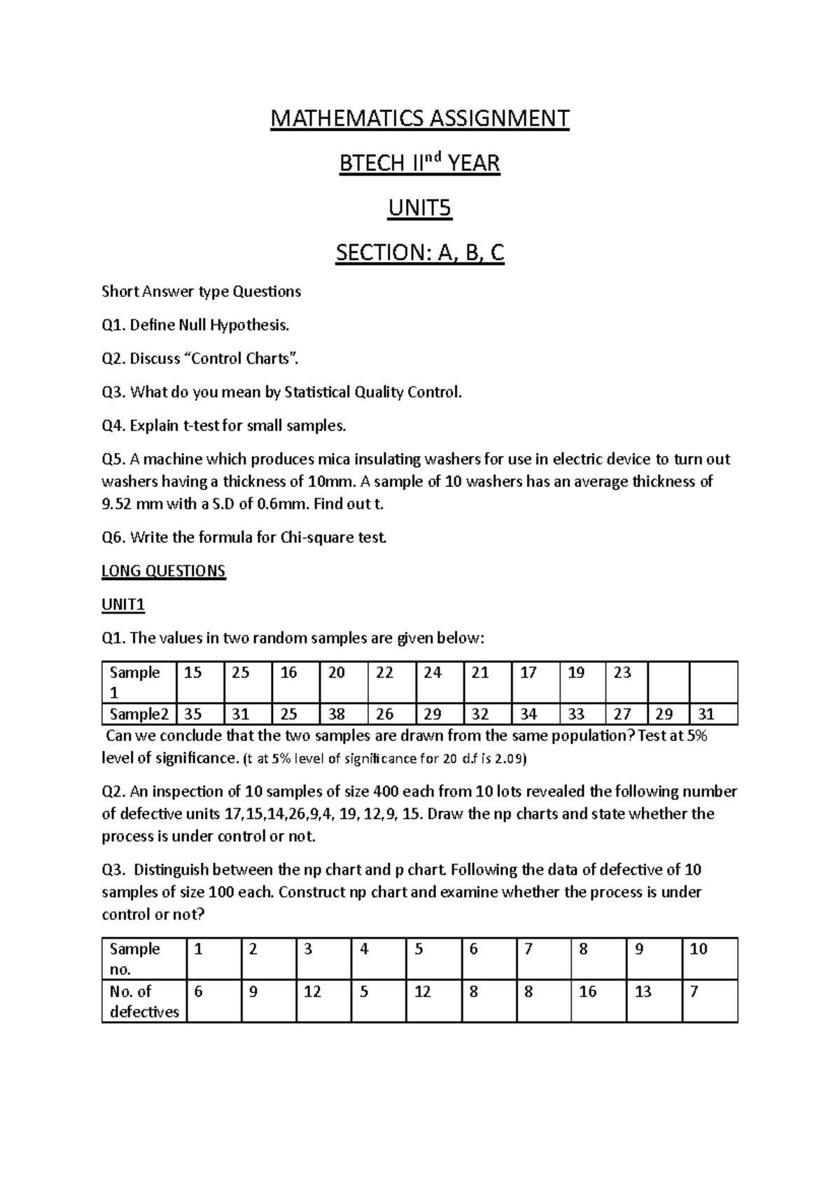Mathematics Assignment BTECH II Year Unit 5 Short Answer & Long ...