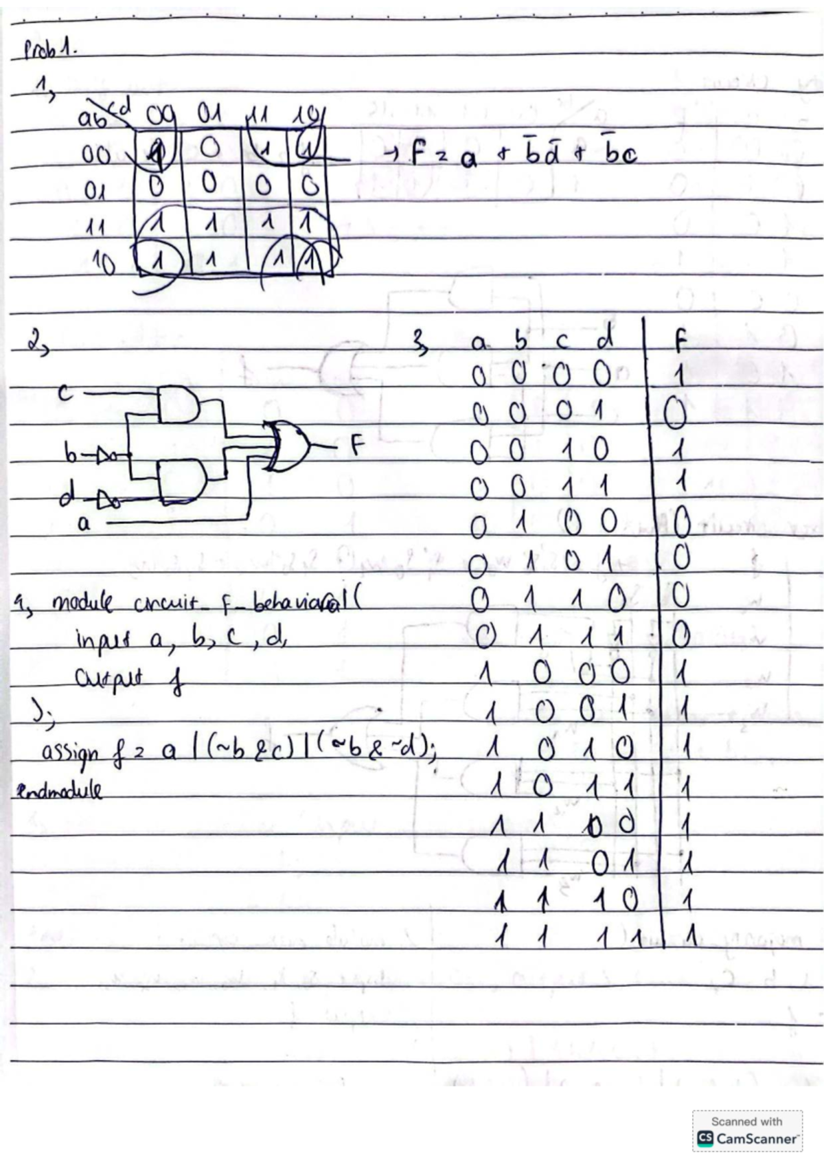 Digital Logic Design: Circuit Analysis & Implementation (CS 00 01 ...