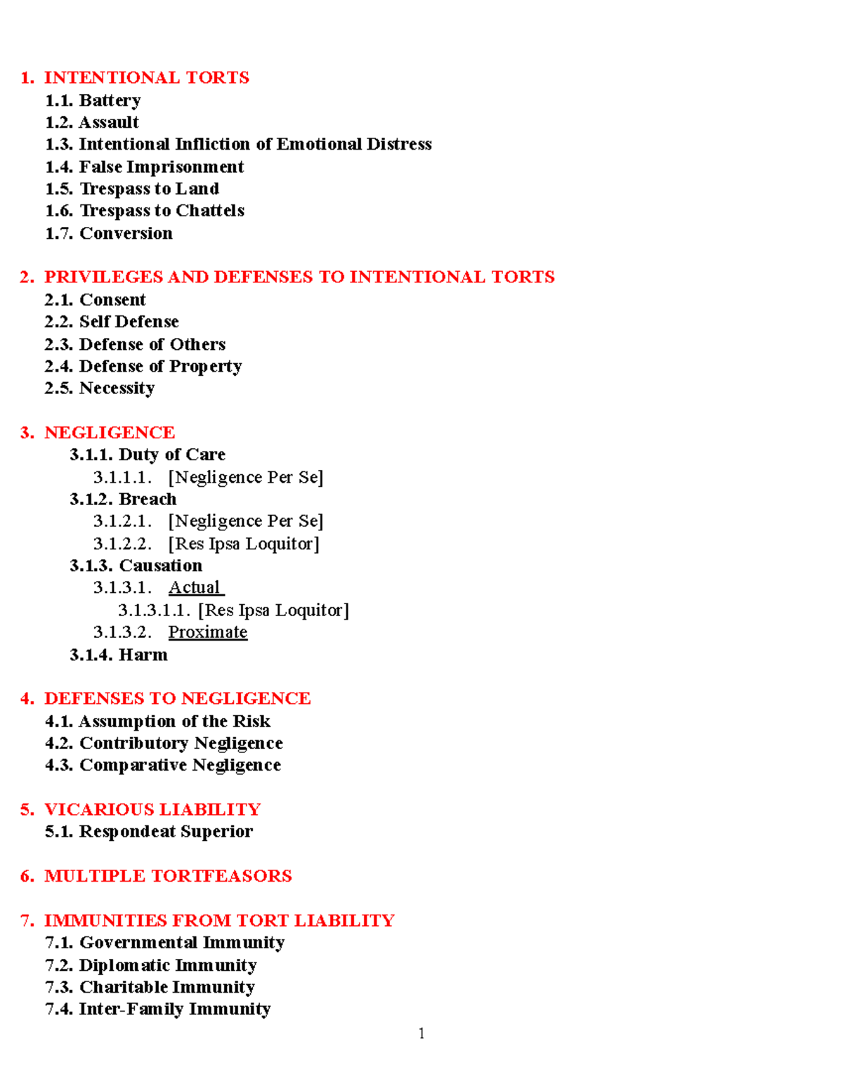 121 Torts Final Exam Outline: Key Concepts & Principles - Studocu