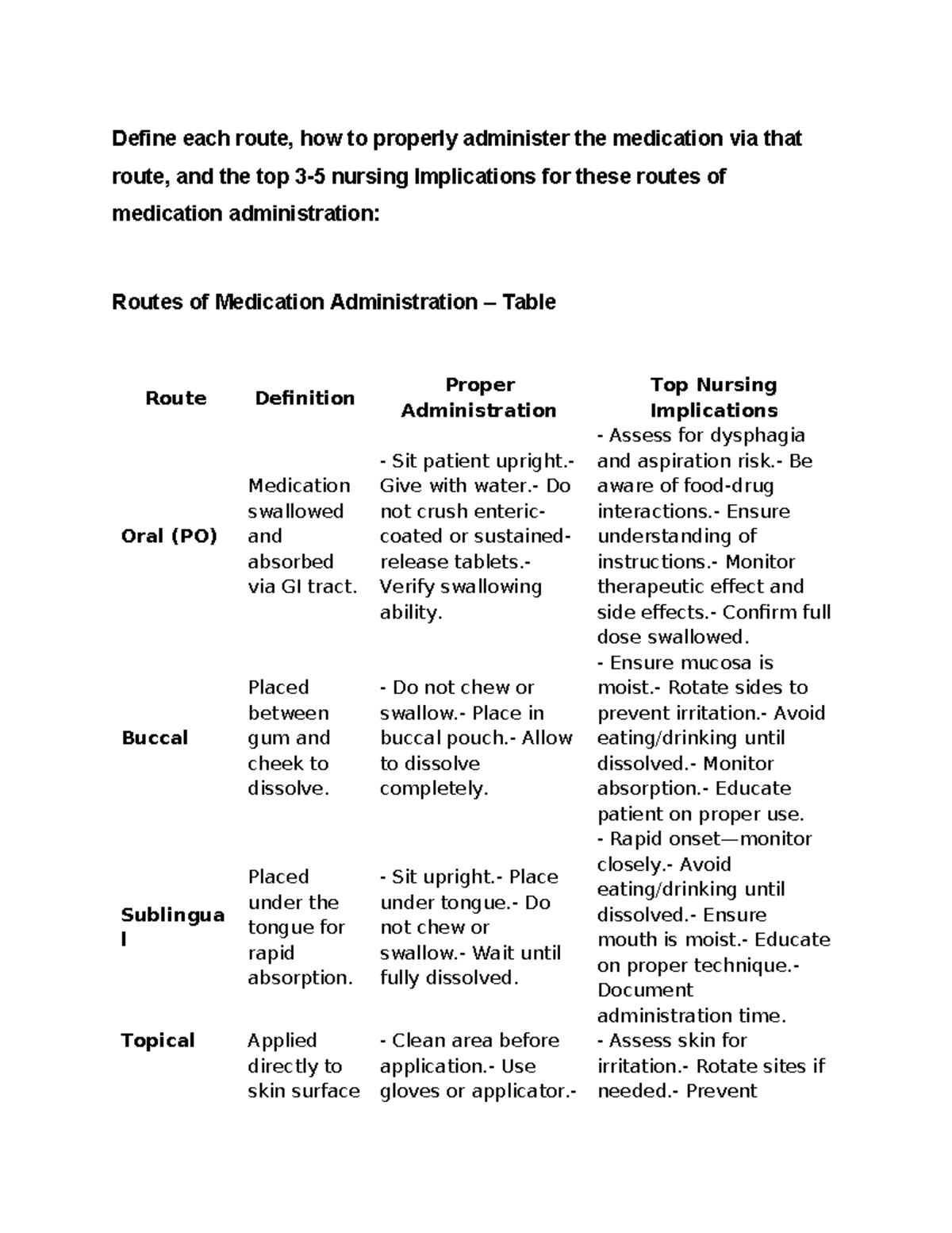 Module 3 Exam 2: Routes of Medication Administration & Nursing ...