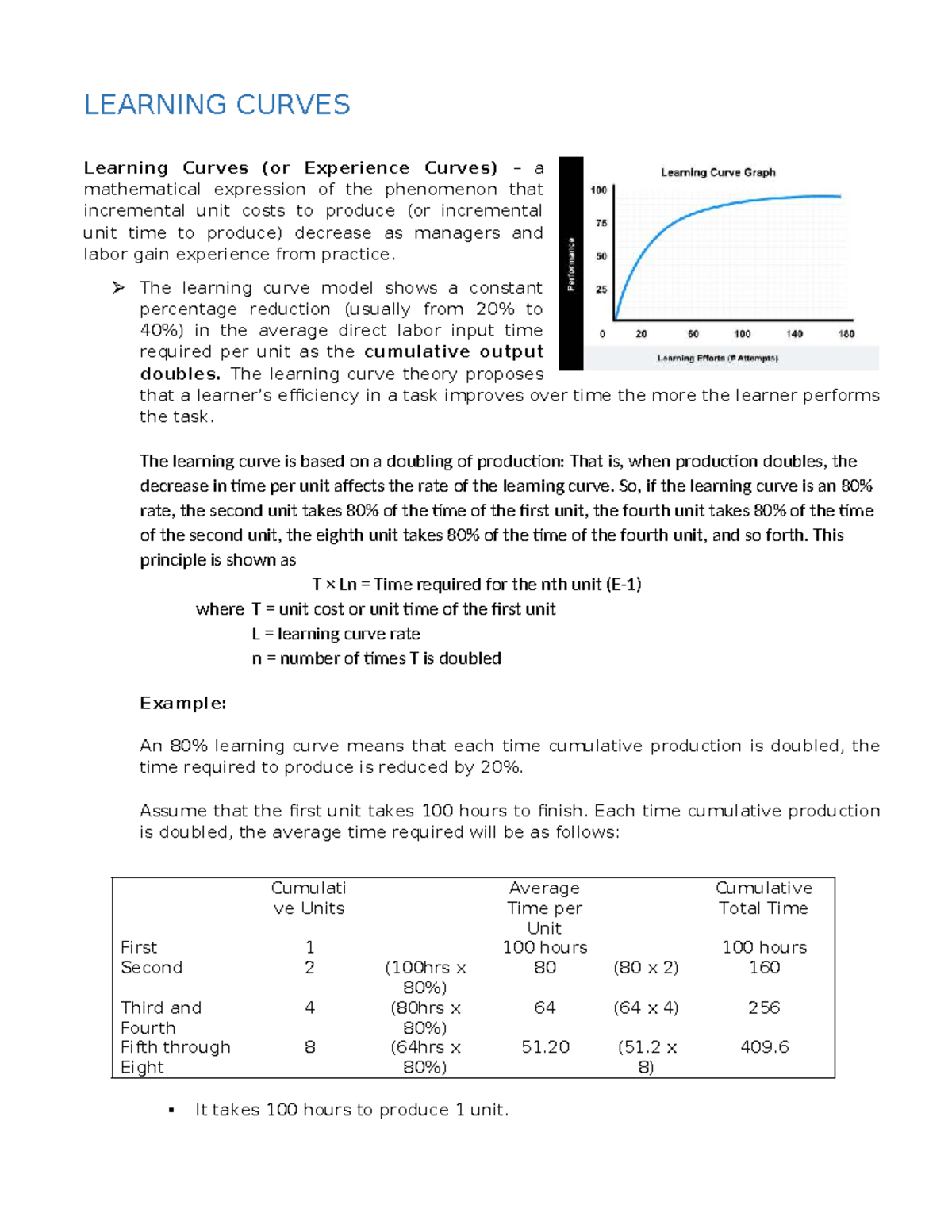 Learning Curves: Understanding Experience and Efficiency in Production ...