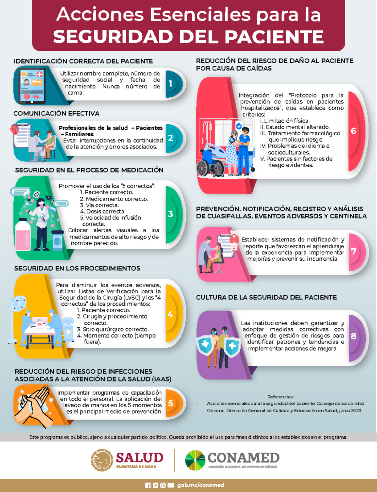 AESP - Acciones Esenciales para la Seguridad del Paciente - Studocu