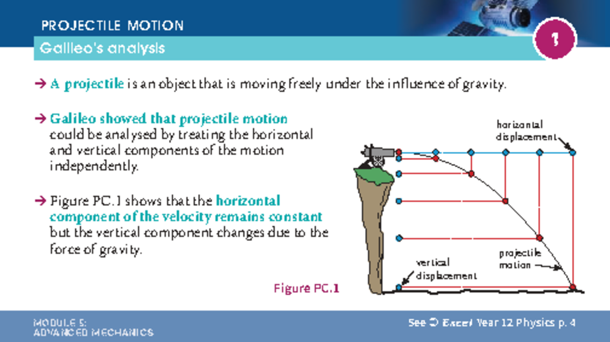 MODULE 5: Advanced Mechanics - Projectile & Circular Motion Analysis ...