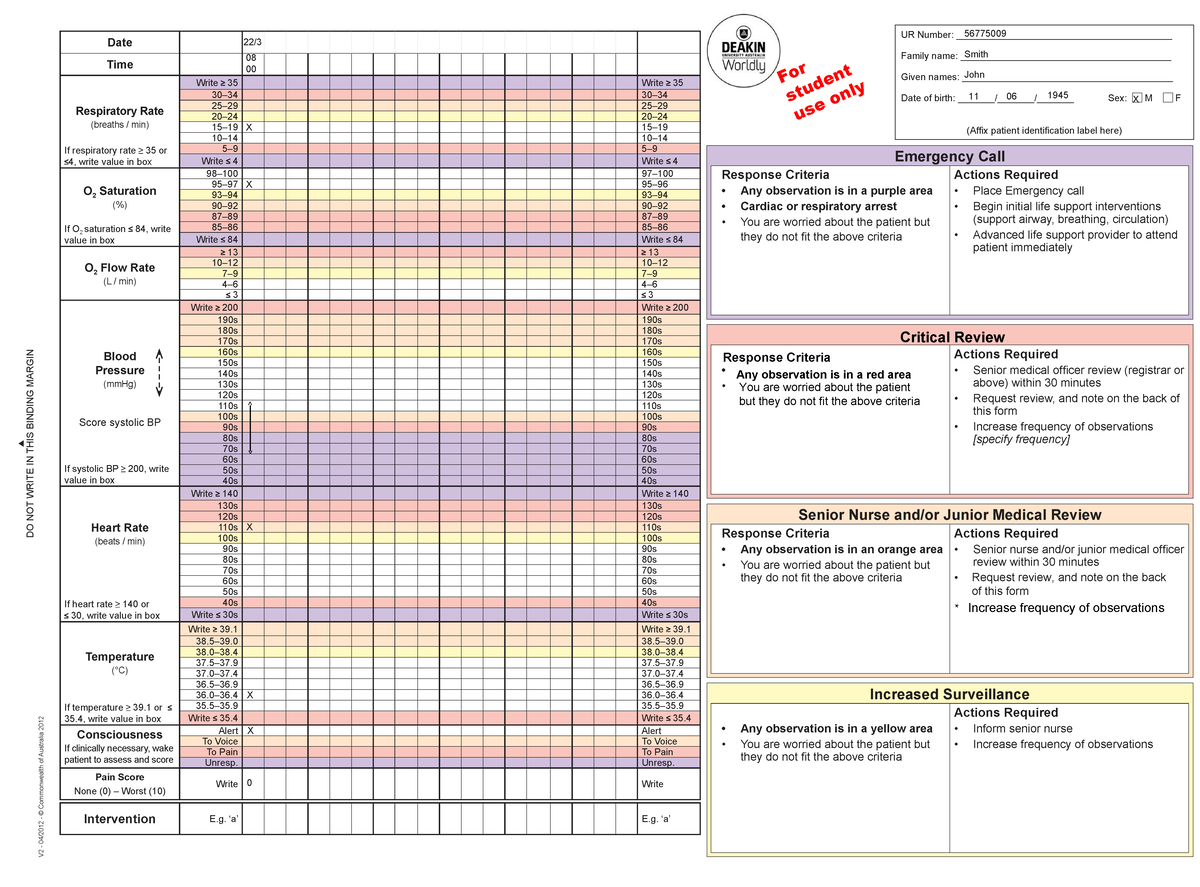 Observation Chart for Patient John Smith - Vital Signs & Response ...