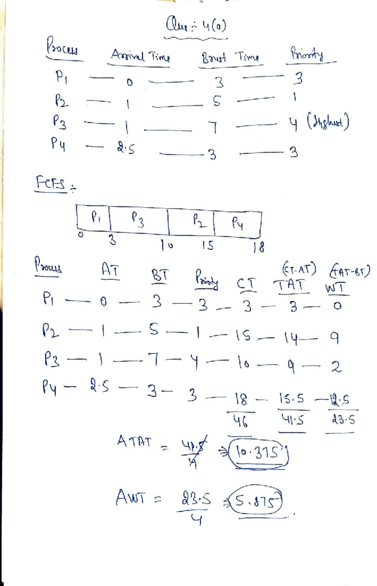 Operating Systems Concepts: Memory Allocation & Synchronization (CS101 ...