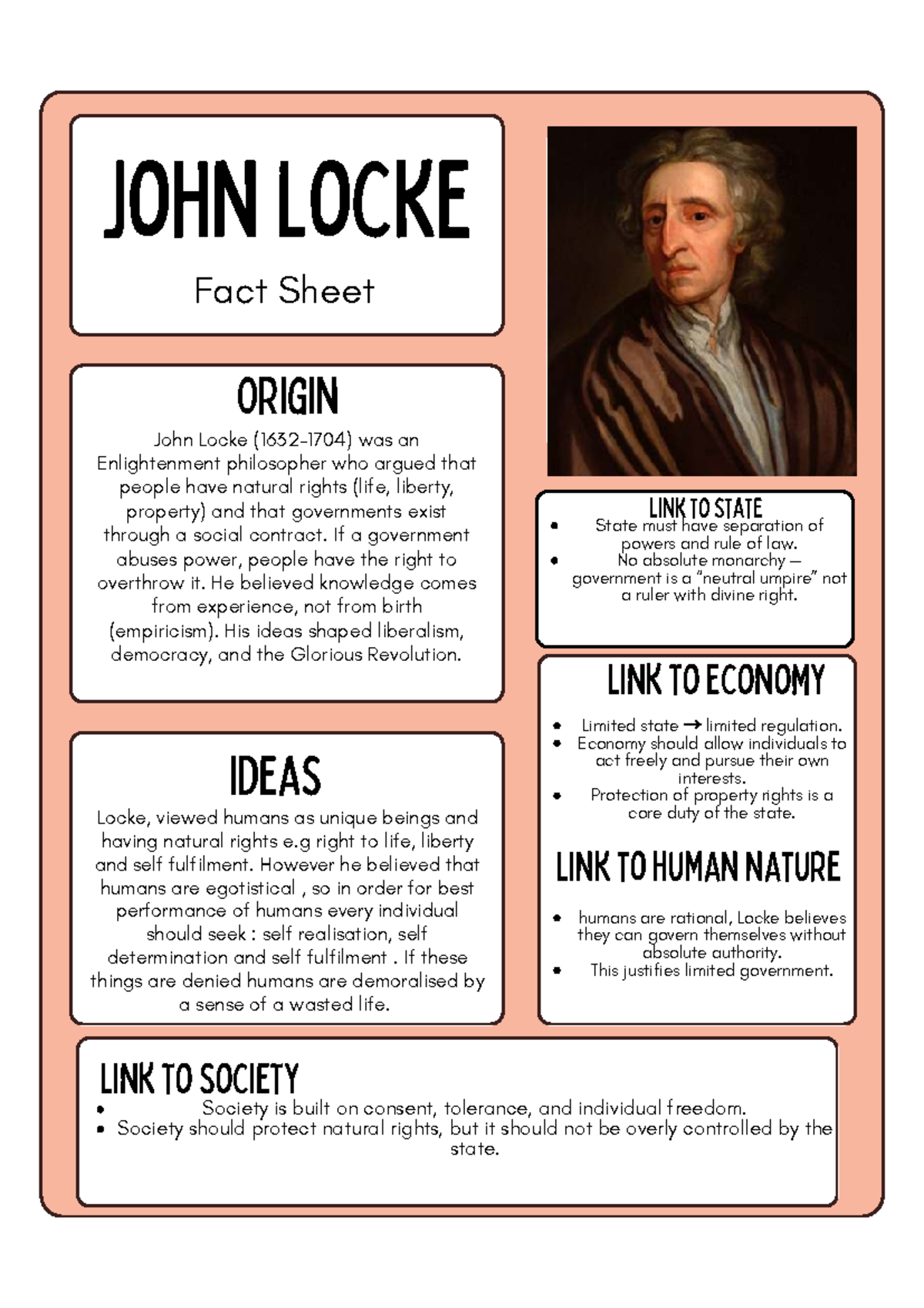John Locke Natural Rights Philosophy