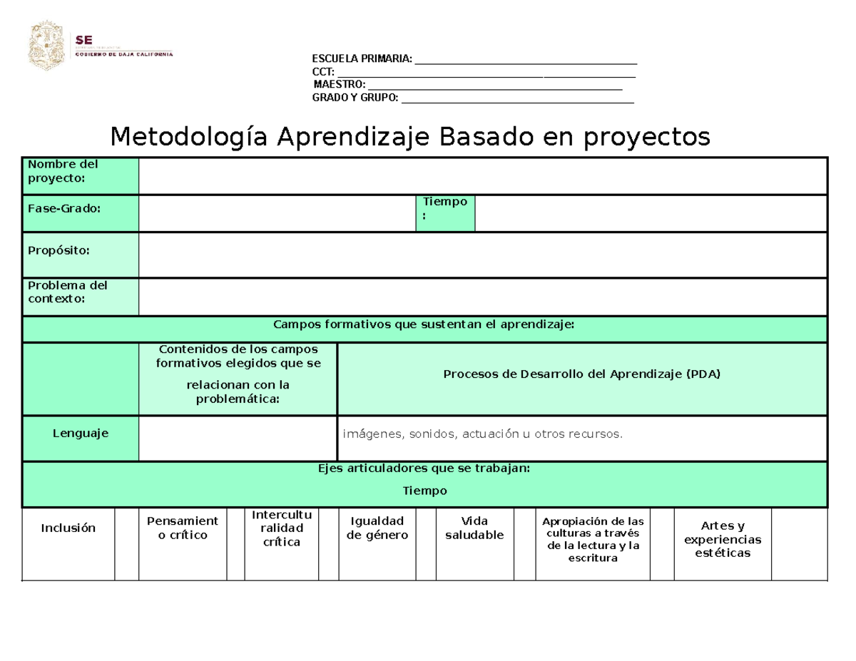 Metodología de Aprendizaje Basado en Proyectos Comunitarios (ABp) - Studocu