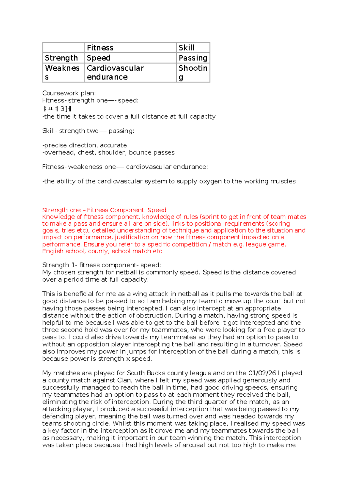 GCSE PE Coursework: Evaluating Strengths & Weaknesses in Netball ...