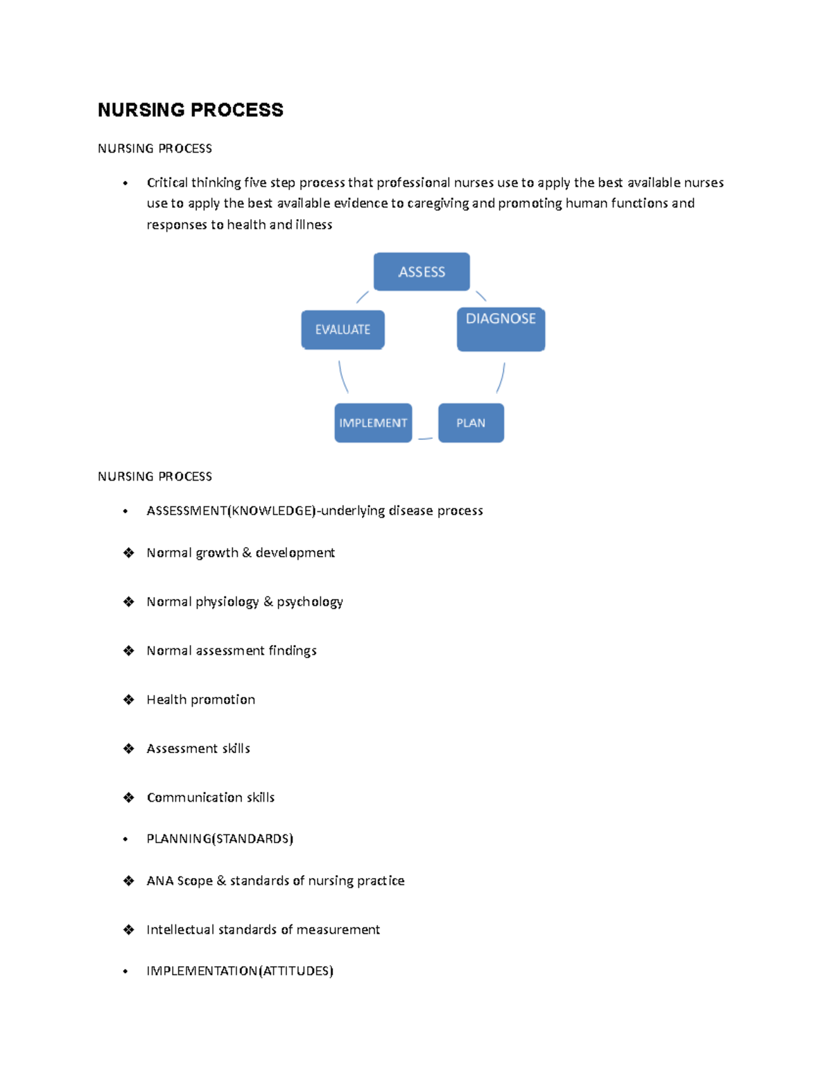 NURS 101: Nursing Process Lecture Notes on Critical Thinking and ...
