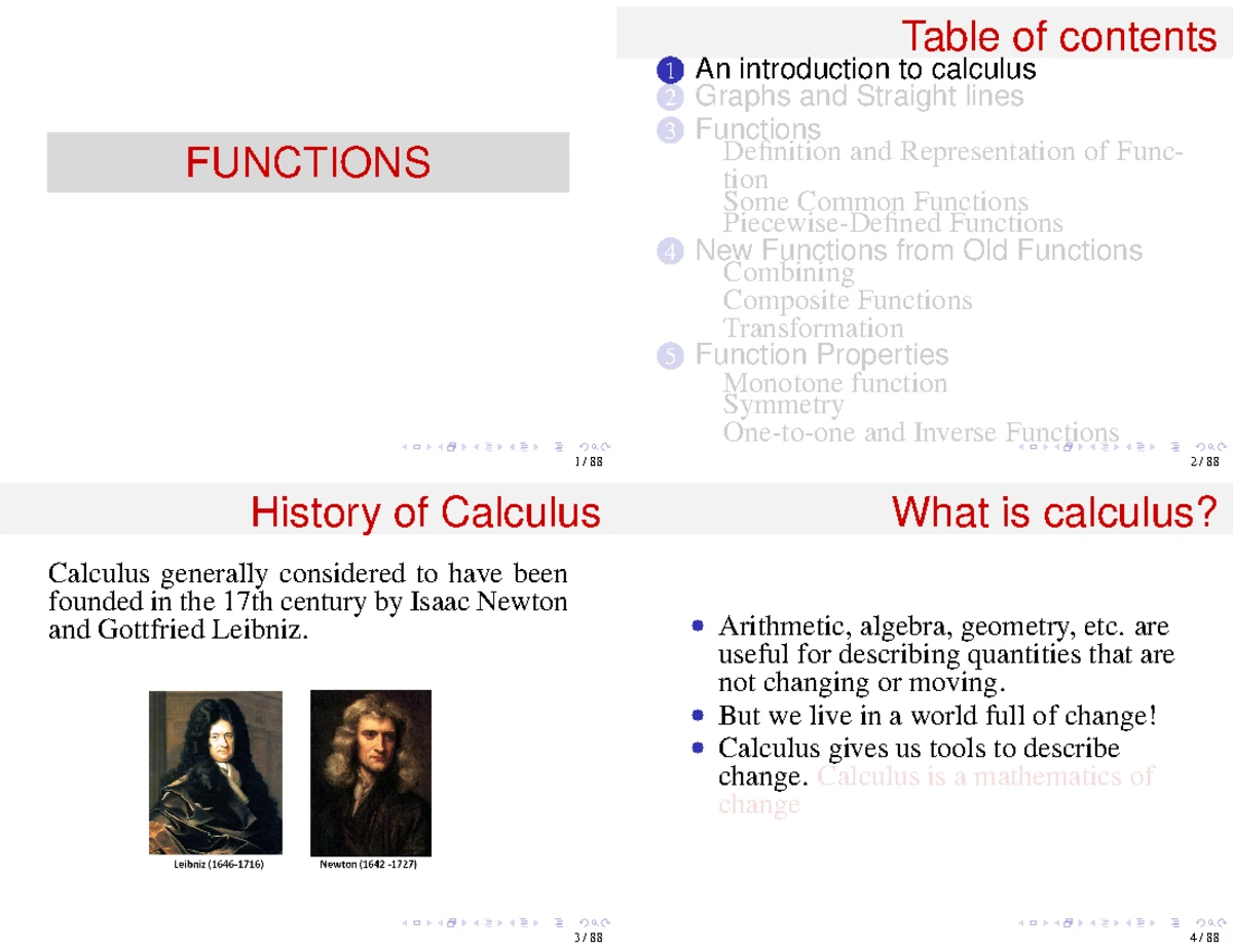 Exercises for Calculus I (MATH 101) - Summer 2023 - Studocu