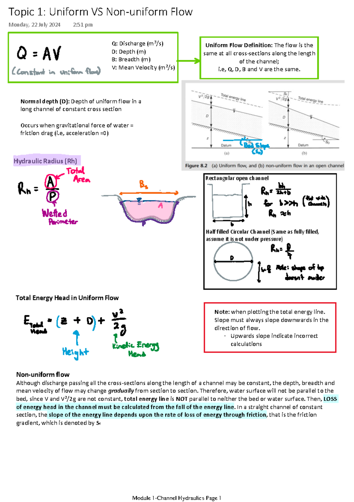 Civil Hydraulics M1: Comprehensive Notes on Flow Dynamics and Equations ...