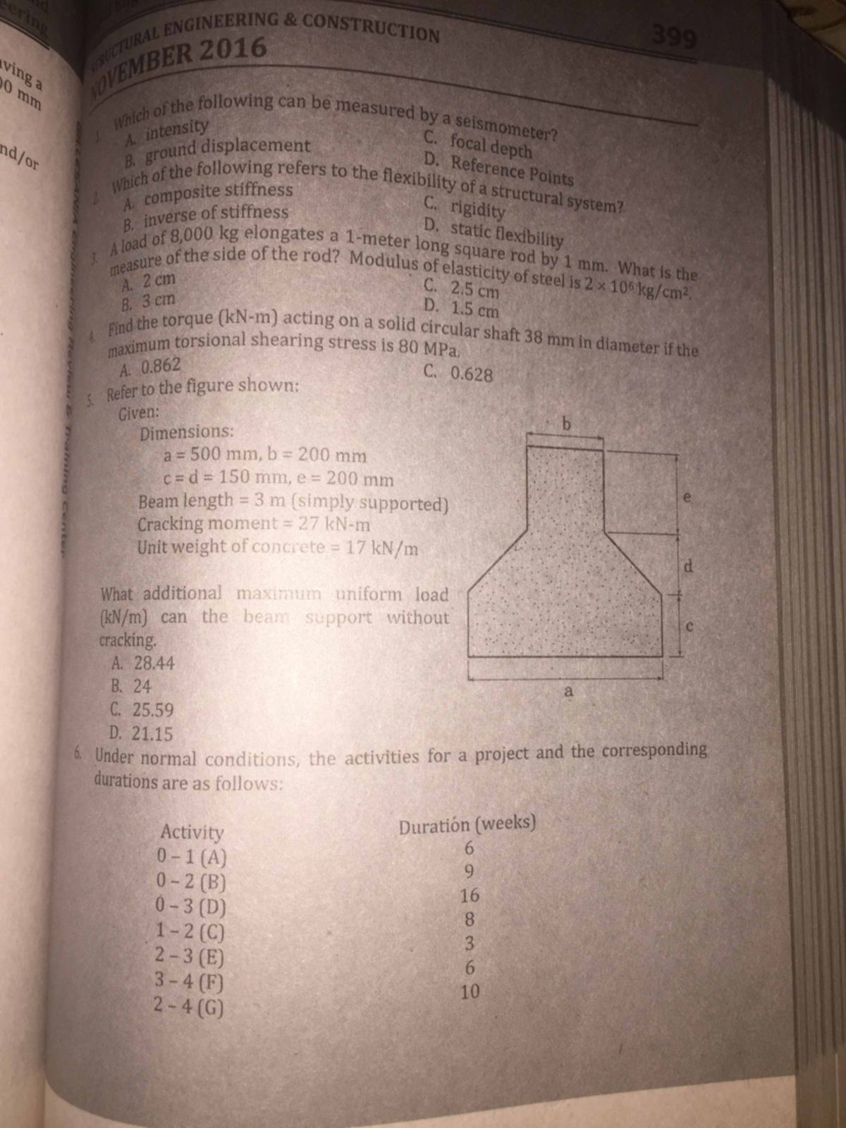 SEC16 - Example problems - ENGINEERING CONSTRUCTION MEMBER 2016 ...