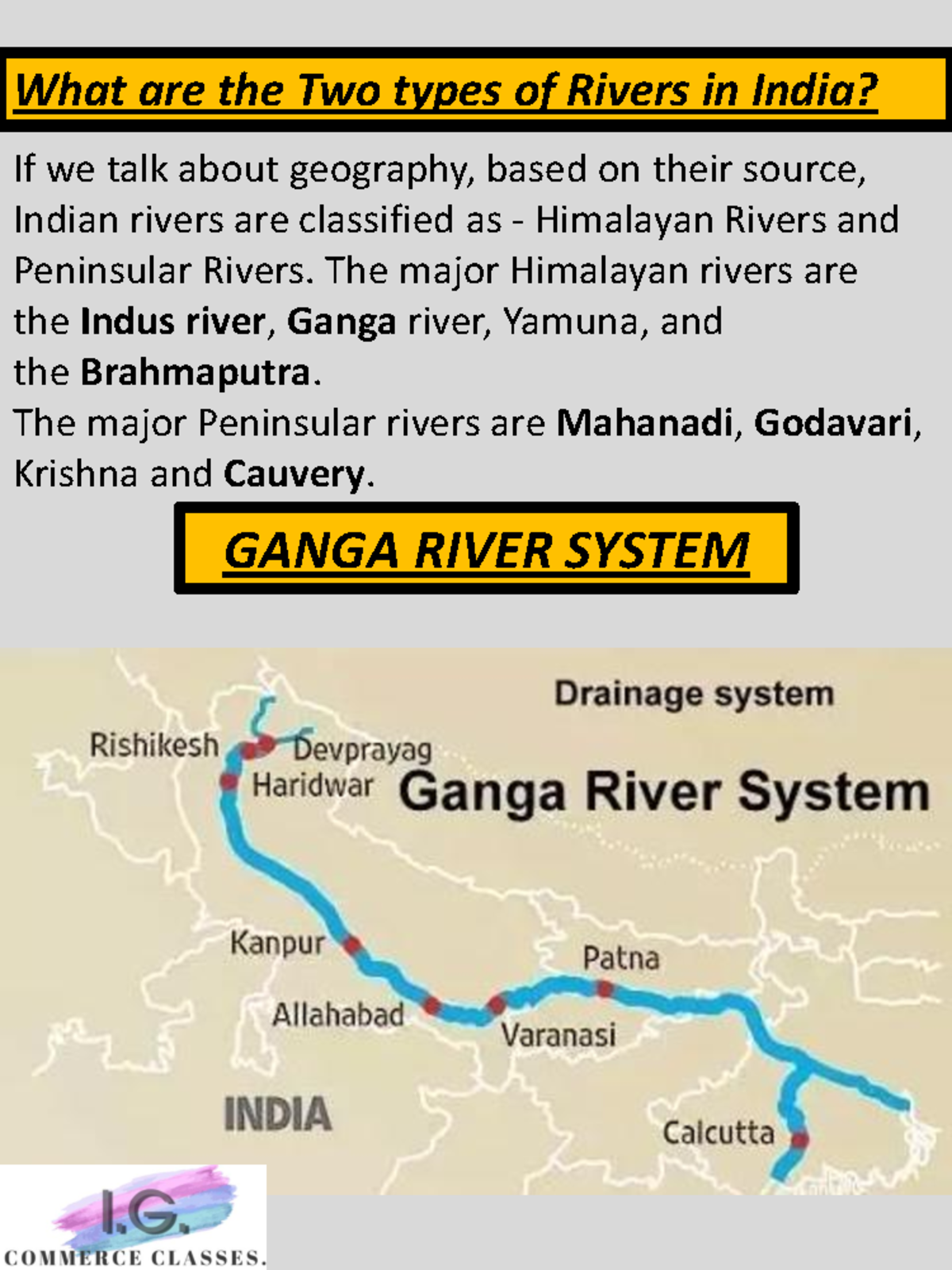 Important Indian Rivers and Lakes: Geography Overview - Studocu