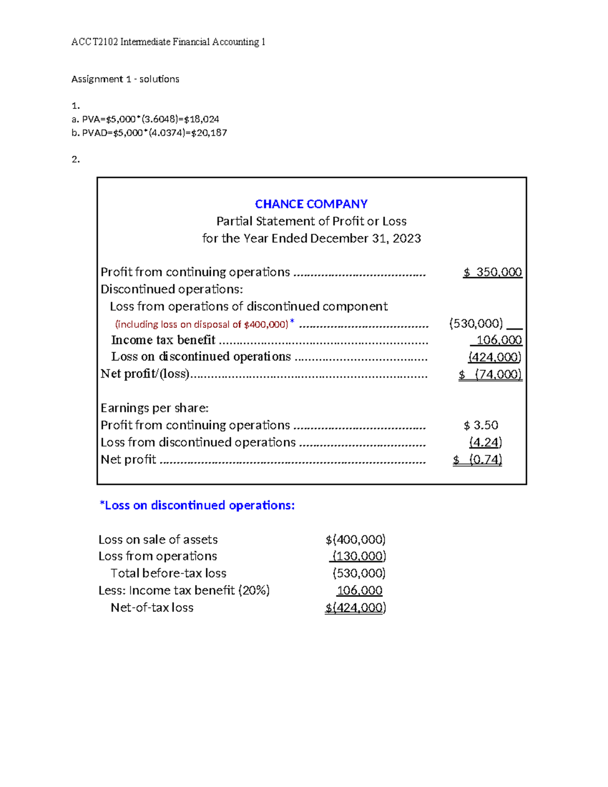 Assignment 1 solutions - ACCT2102 Intermediate Financial Accounting 1 ...