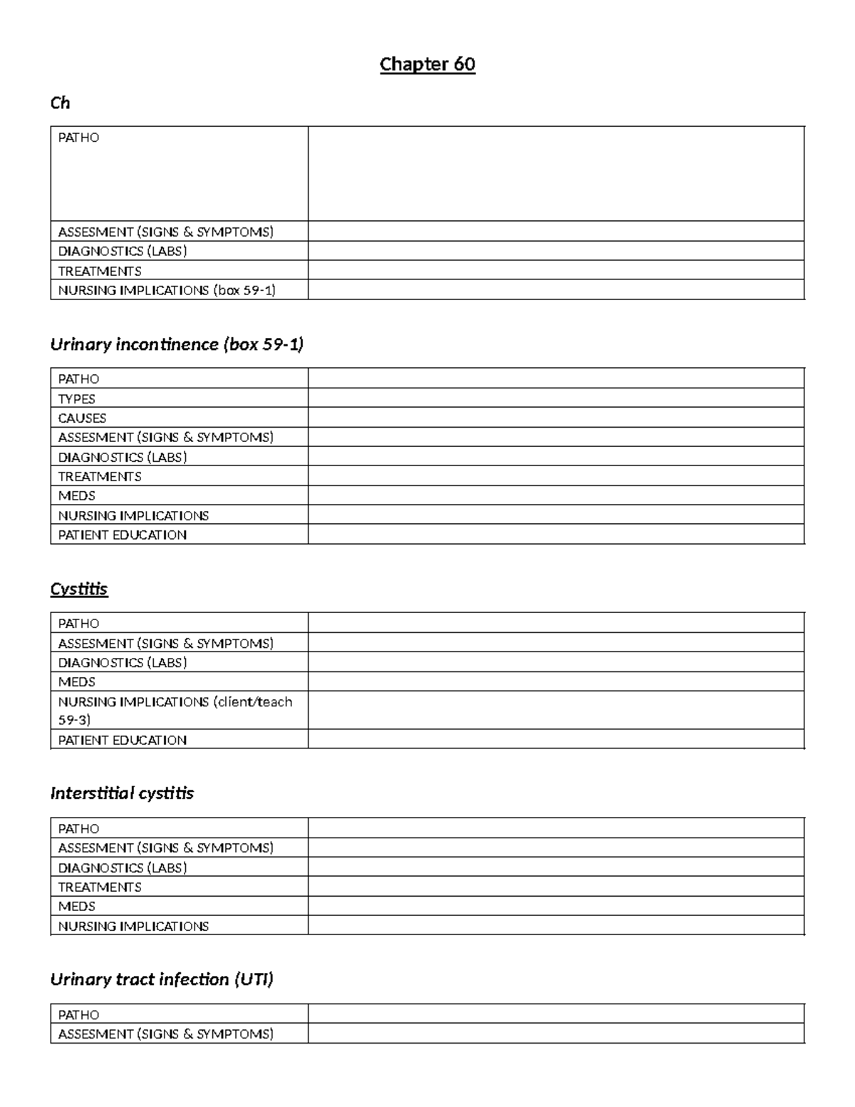 Notes template - Chapter 60 Ch PATHO ASSESMENT (SIGNS & SYMPTOMS ...