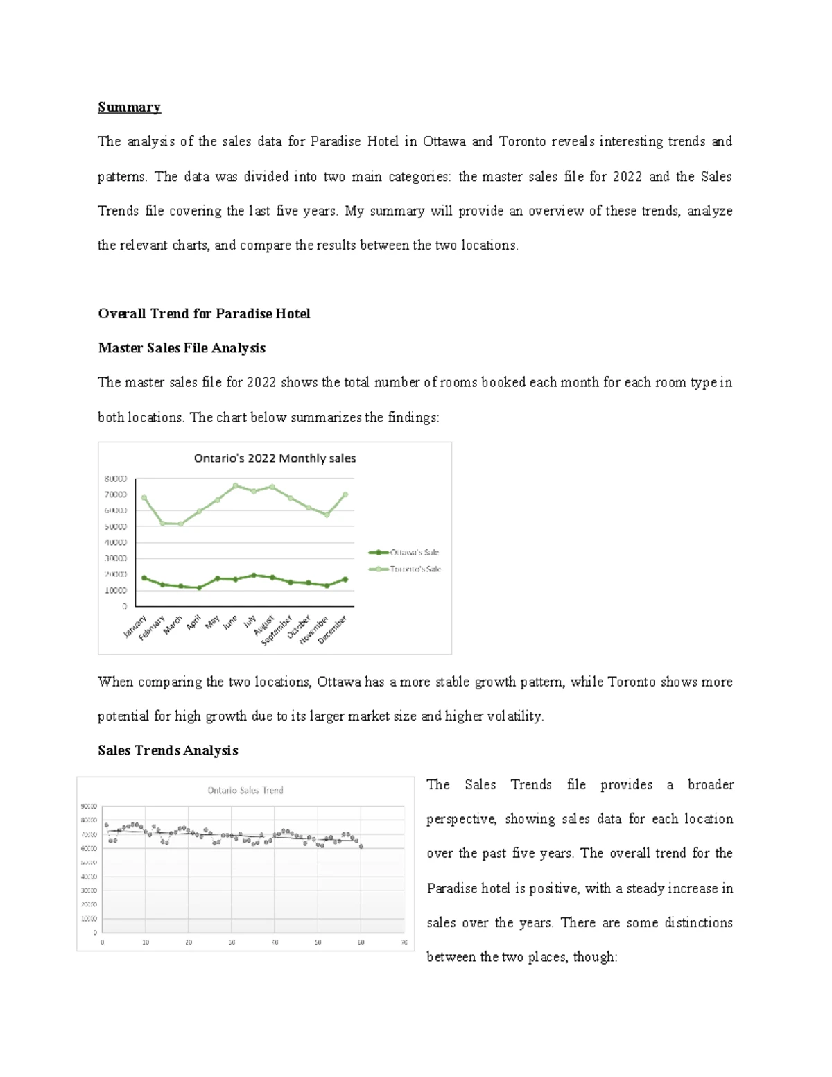 Python Assignment - BUS1401 - Winter 2024 - Studocu