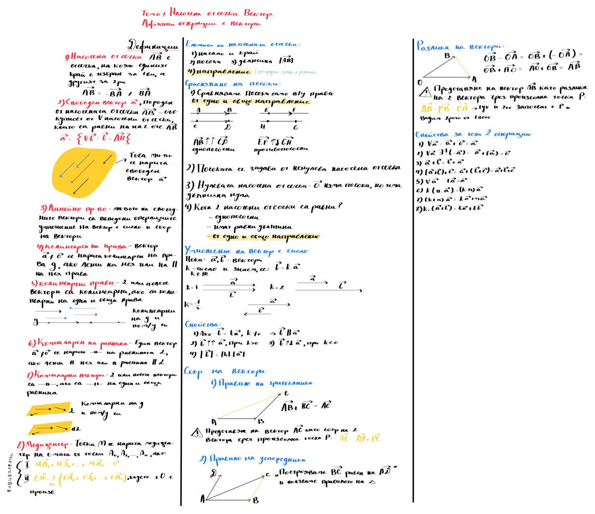 Vectors Theory: Key Concepts and Applications in Mathematics (MATH 101 ...
