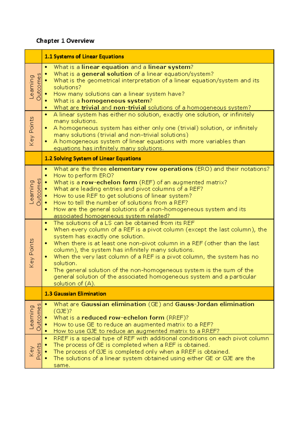 Chapter+1+Overview - MA1513 - Chapter 1 Overview 1 Systems of Linear ...