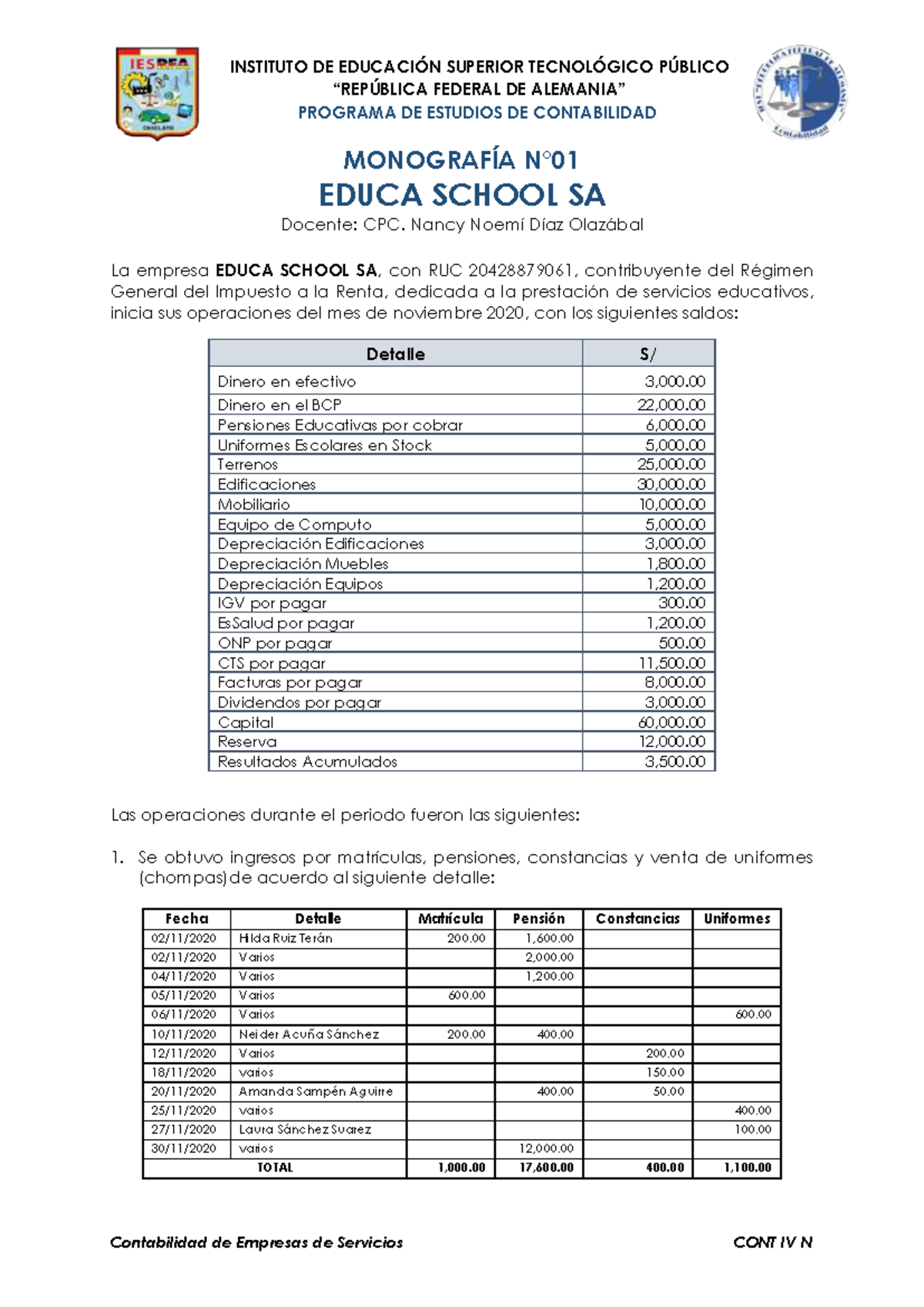 Monografía sobre Educa School SA - Contabilidad de Servicios CONT IV N - Document Preview