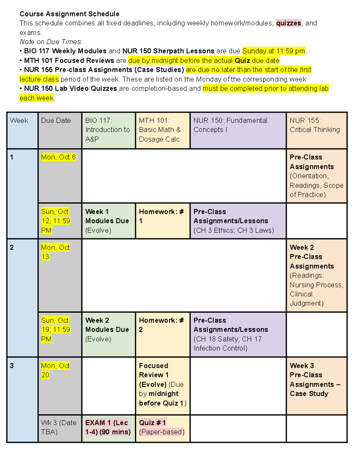 Term 1 Course Assignment Schedule: Deadlines for BIO 117, NUR 150, MTH ...