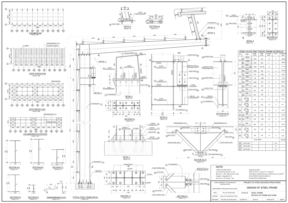 Steel Frame Design Details - Course Code: Bvttthep ncdk - Studocu