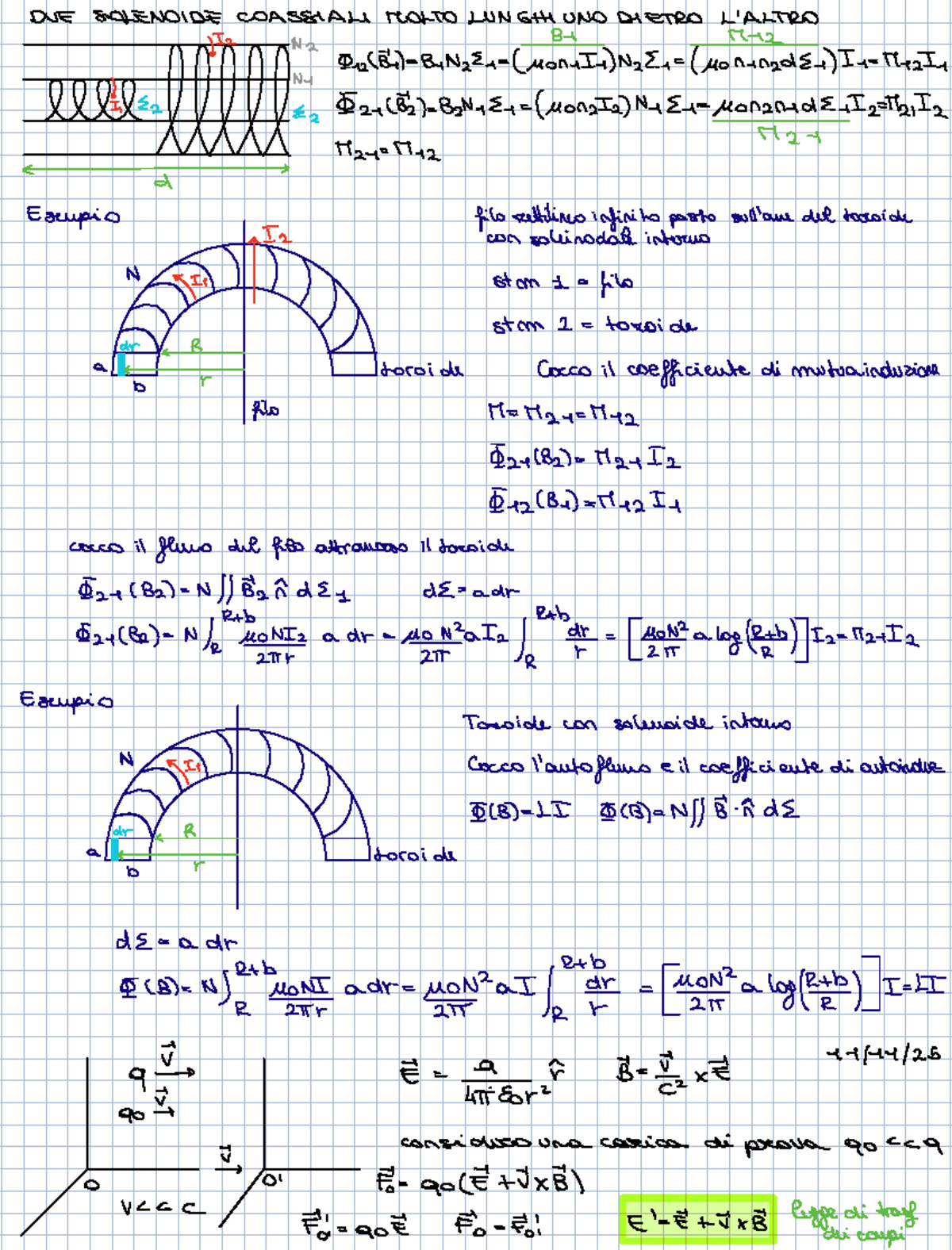 Nota di Fisica: Solenoidi e Toroidi - Coefficienti di Induzione - Studocu