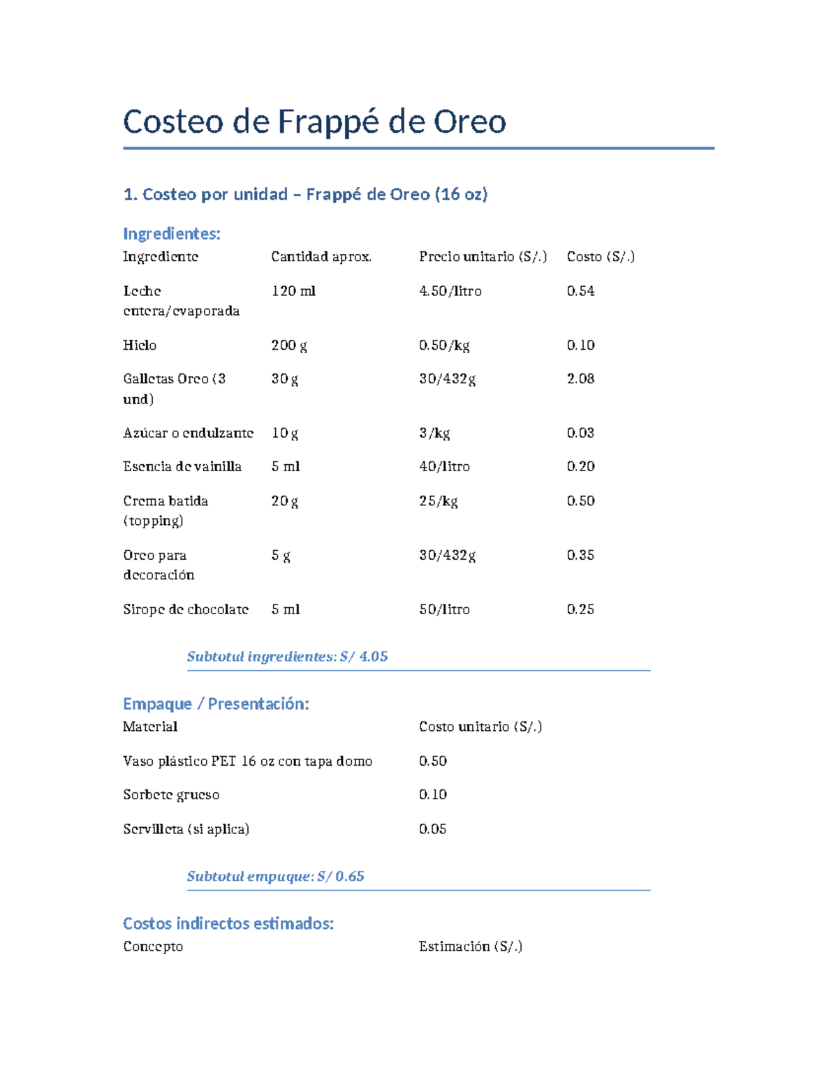Costeo de Frappé de Oreo: Análisis de Costos por Unidad - Studocu