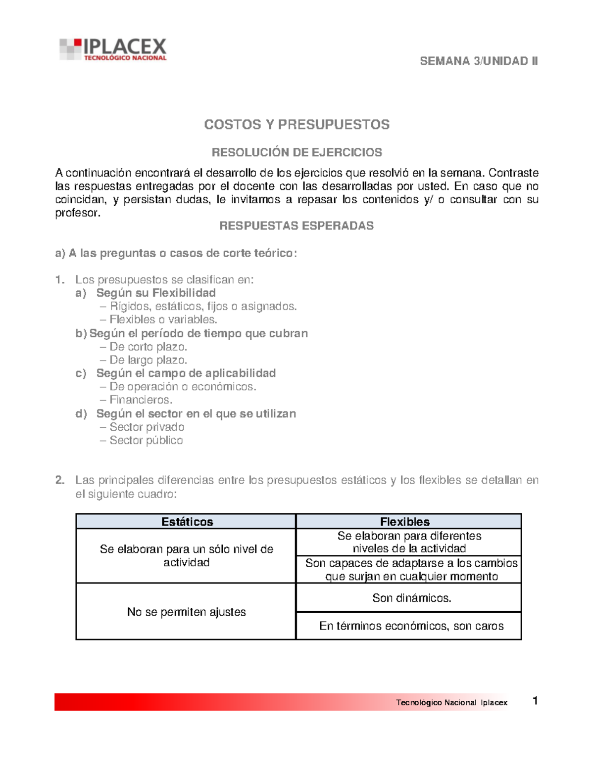 Resolución de Ejercicios - Costos y Presupuestos Semana 5 - Studocu