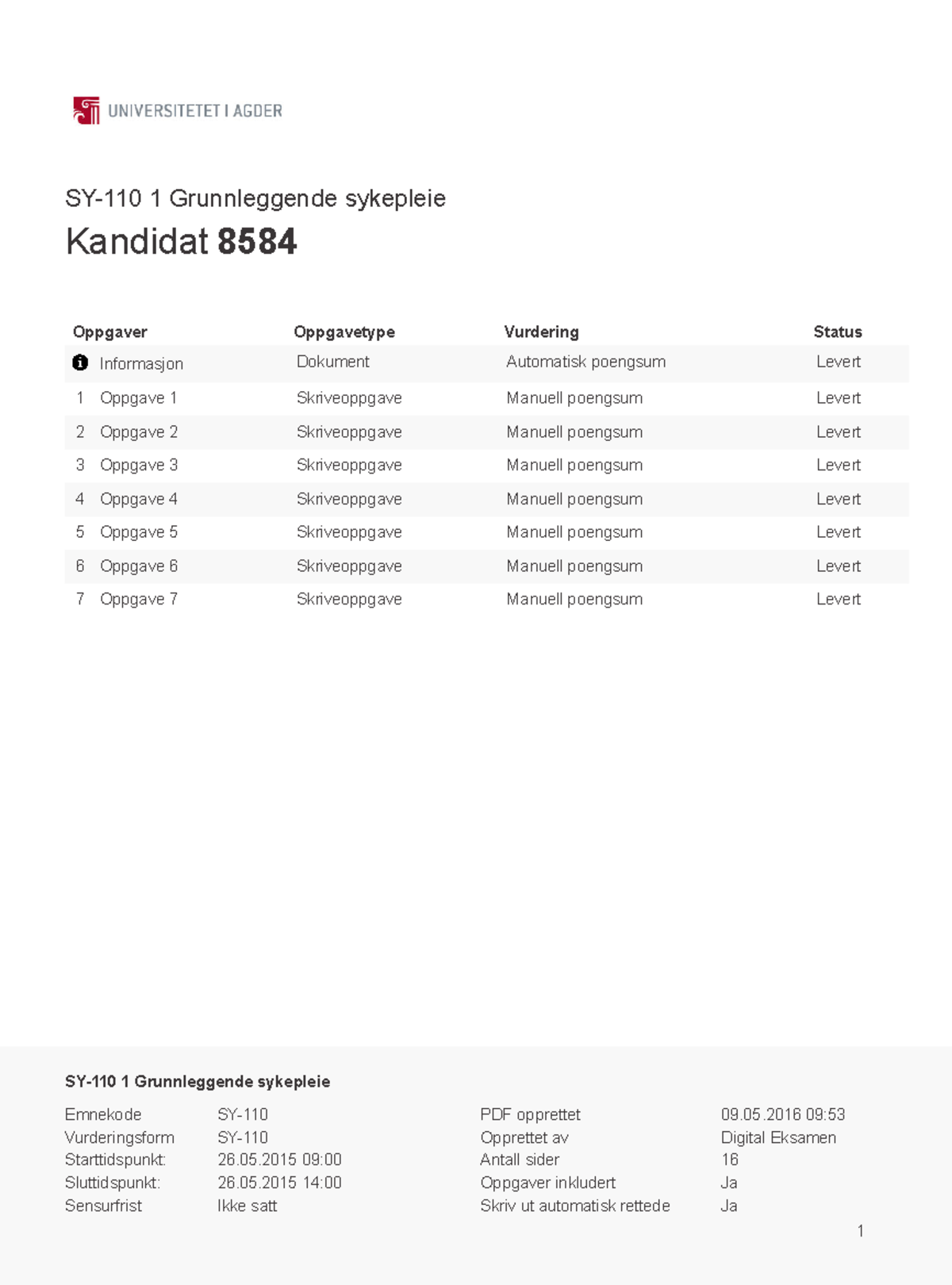 Studoco 2 - god notat - SY-110 1 Grunnleggende sykepleie Kandidat 8584 ...