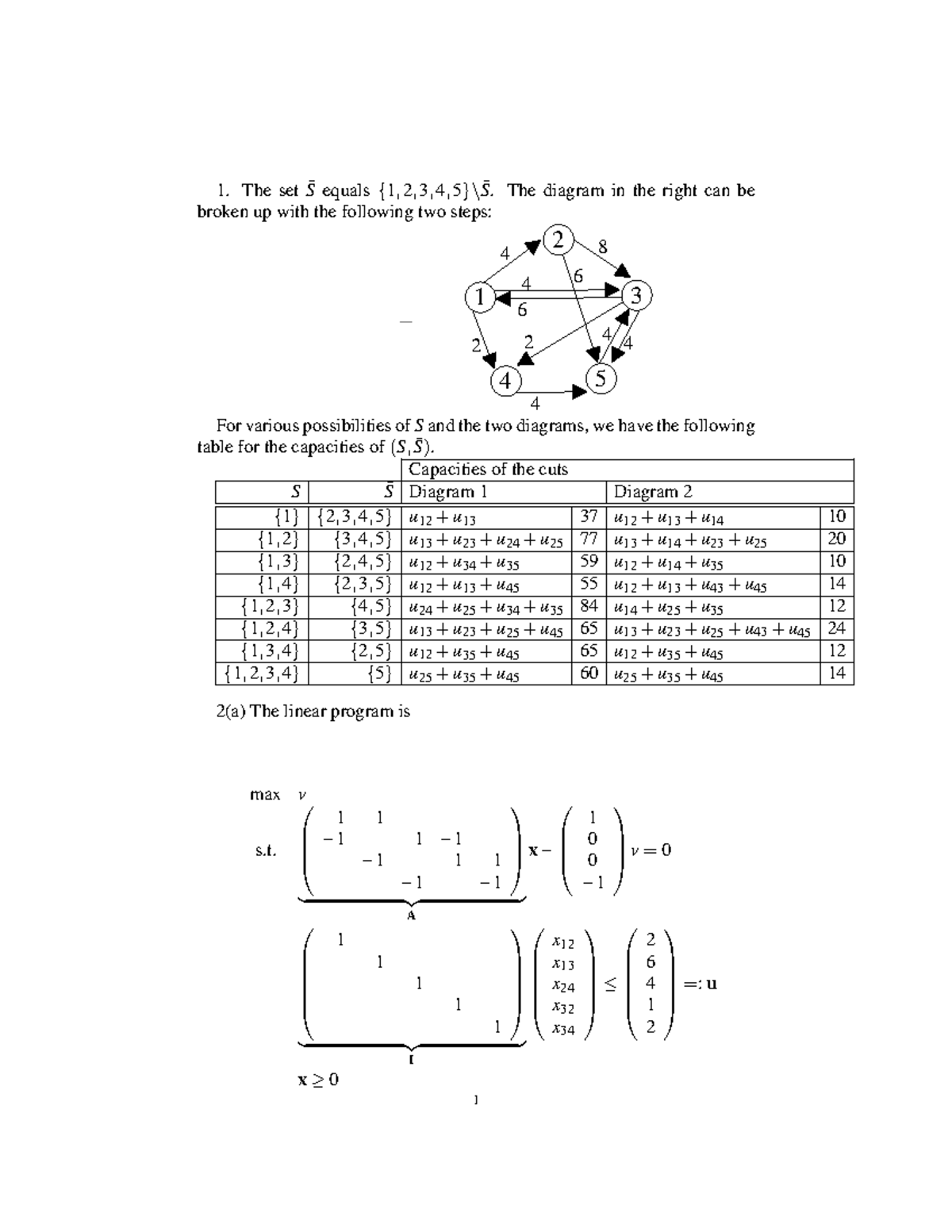 Tutorial 11 Solutions - TUT11: Max Flow and Dual Linear Programming ...