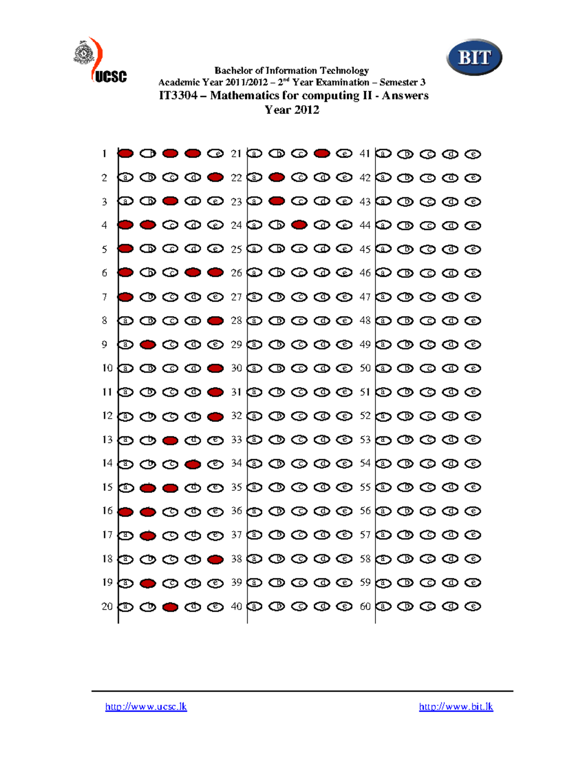 IT3304 2012 Mathematics for Computing II - Answer Key - Studocu