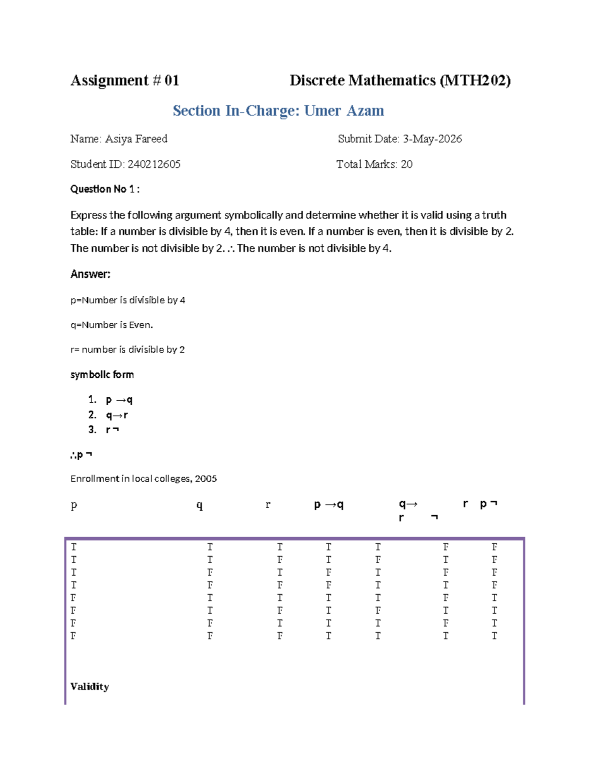 Assignment 01: Discrete Mathematics (MTH202) Analysis and Solutions ...