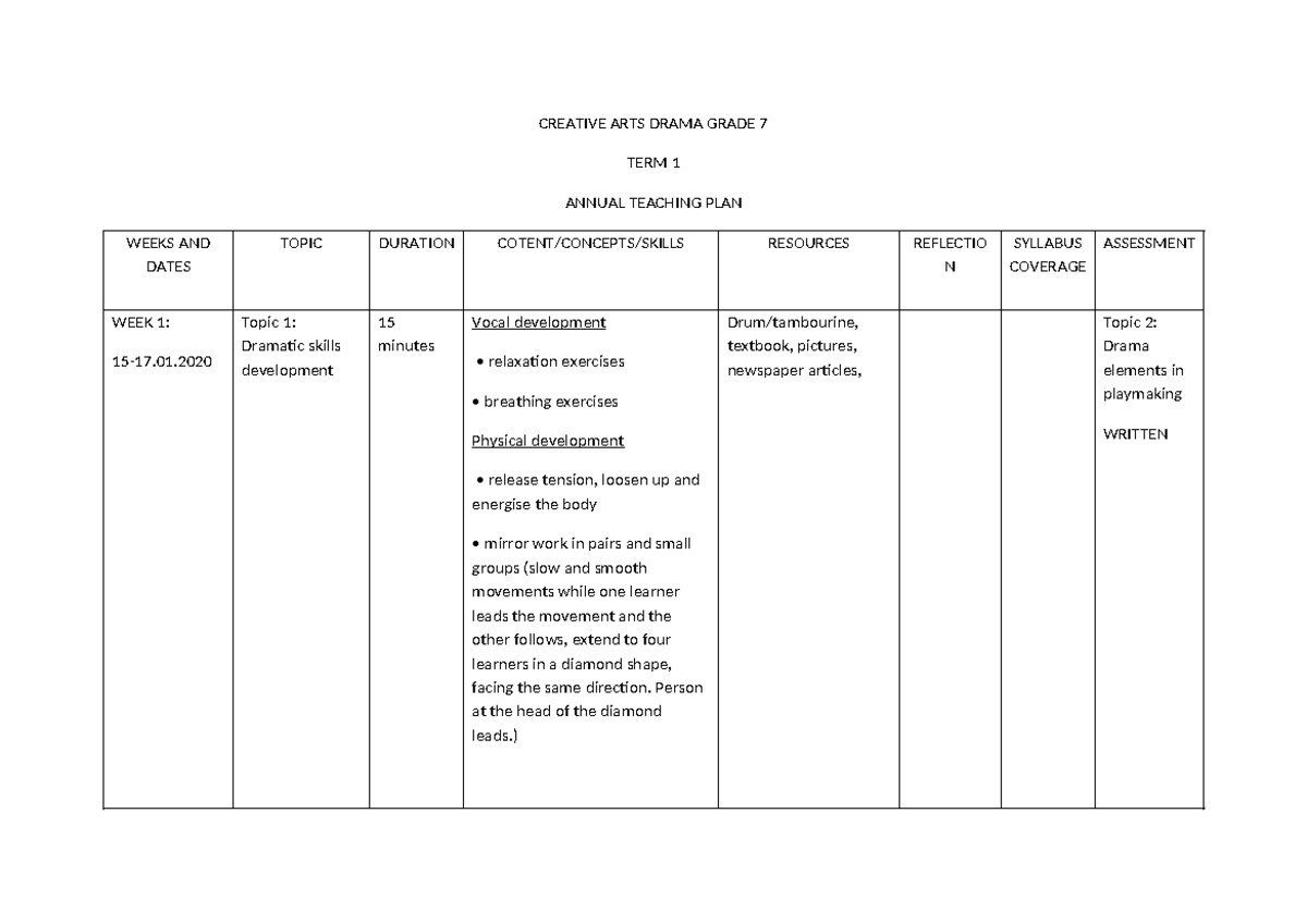 CA ATP Drama Grade 7 Term 1 Annual Teaching Plan - Studocu