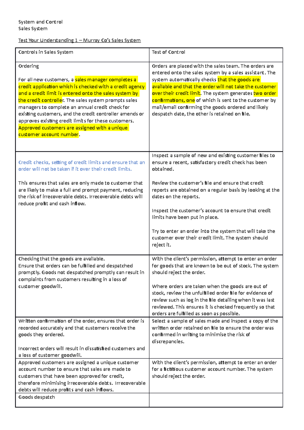 Chapter 8: System and Control – Analyzing Sales System Controls - Studocu